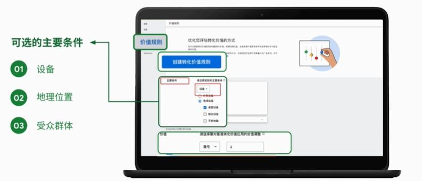 谷歌流量，如何变成B2B持续且精准的询盘？ 第3张