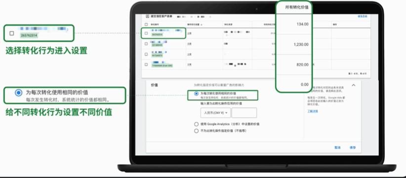 谷歌流量，如何变成B2B持续且精准的询盘？ 第2张