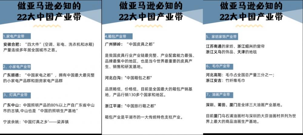 新手卖家如何在1688上挖掘优质供应商？附22大中国产业带集合 第5张