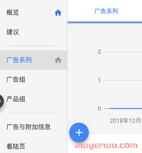 谷歌推广怎么做？2023年谷歌广告最全投放教程！ 第14张