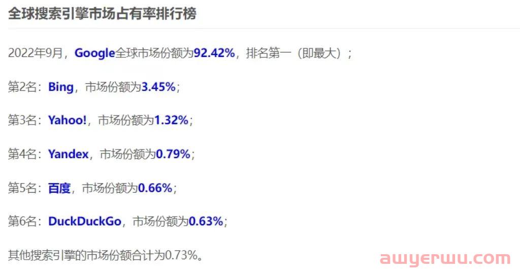 免费学习!Google广告类型有哪些？ 第1张