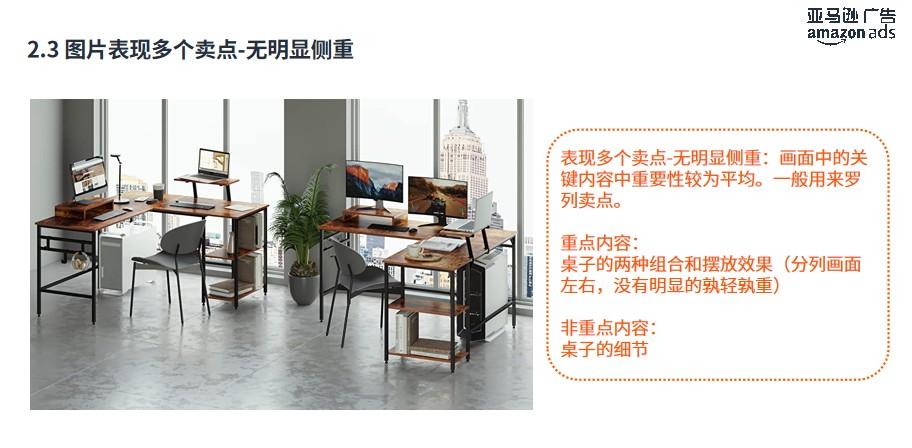 亚马逊listing图片里哪些才是重点？注意这些不要放上去！ 第6张