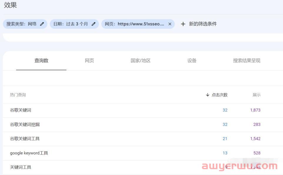 ChatGPT助力谷歌SEO优化：实战经验解析与实用工具推荐 第5张