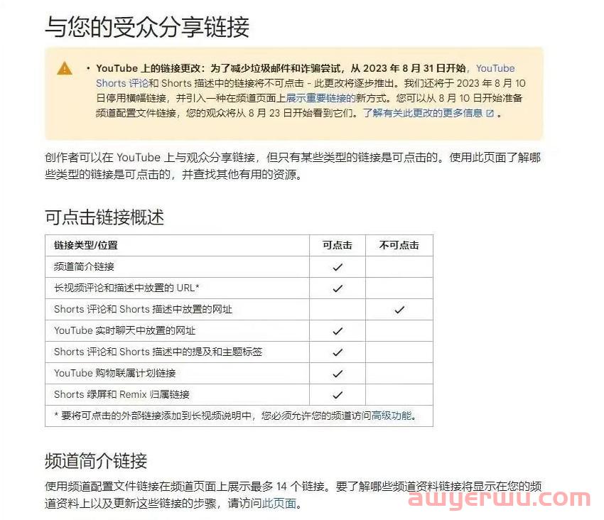 重磅变更！YouTube使出必杀技，禁用shorts链接 第2张