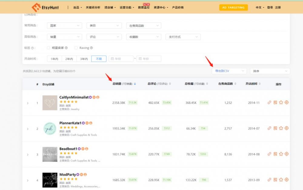 独立站选品不会？一篇文章教会你！ 第14张
