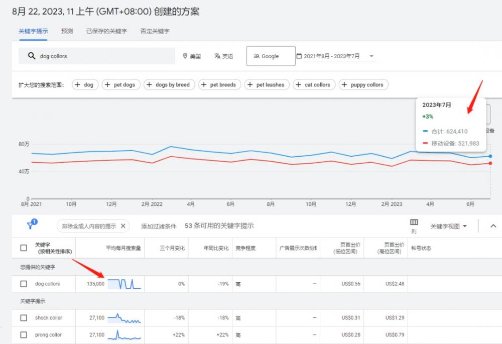 独立站选品不会？一篇文章教会你！ 第25张