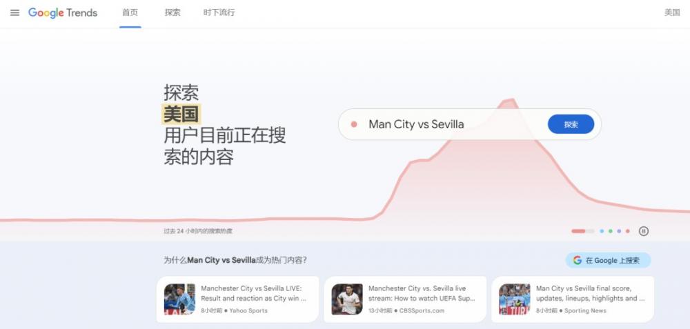 独立站选品工具竟然这么丰富！ 第5张