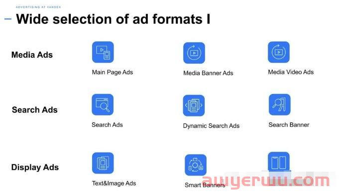 Yandex SEO和Google SEO有啥区别？你必须要了解的一些事儿 第9张
