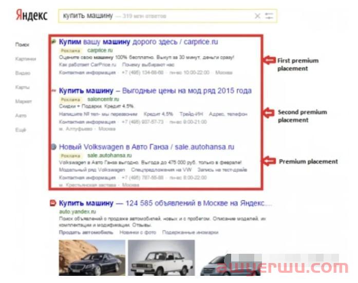 Yandex SEO和Google SEO有啥区别？你必须要了解的一些事儿 第10张