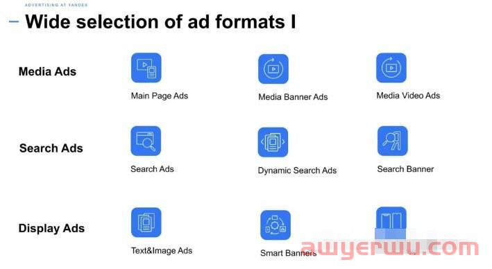 Yandex SEO和Google SEO有啥区别？你必须要了解的一些事儿 第12张