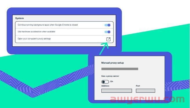 什么是匿名代理服务器和VPN？ 第4张
