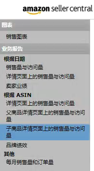 如何分析及利用好亚马逊业务报告数据（运营/推广篇） 第1张