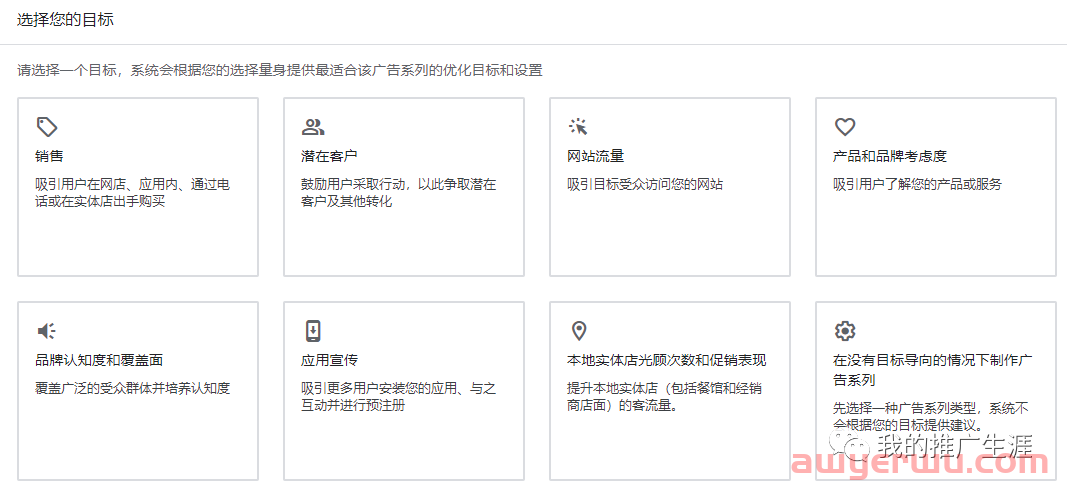 3000字谷歌搜索广告投放新手基础教程（2023年全新版） 第3张
