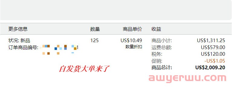 亚马逊A10与A9算法区别，如何使用最新A10算法提升产品排名和销量 第2张