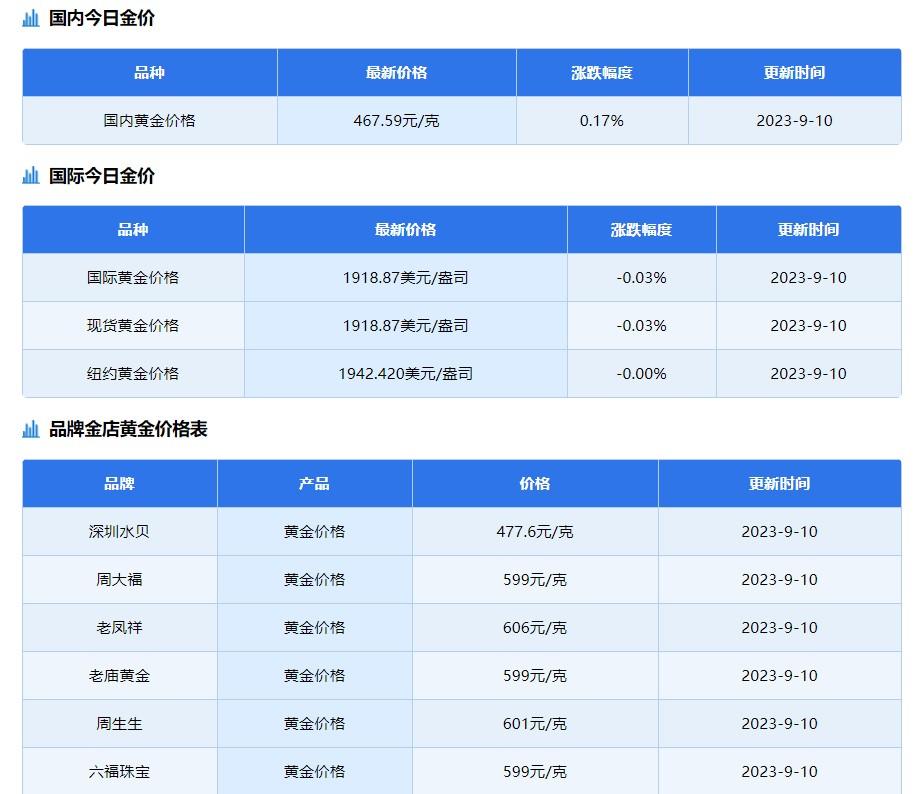 李佳琦直播带货怼网友“工资涨没涨”，这次恐真“翻车”？ 第5张
