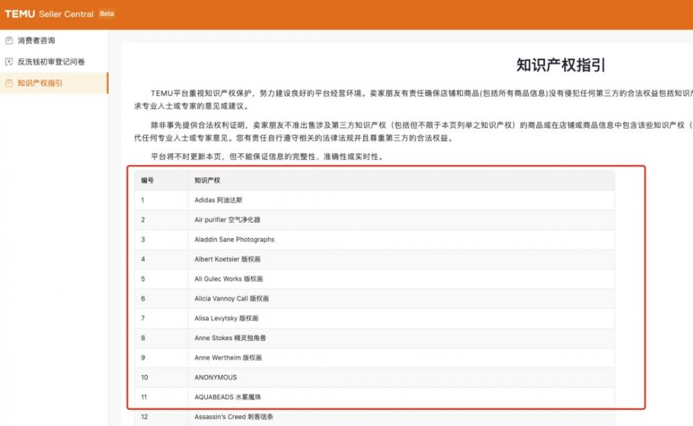 Temu卖家如何查看后台知识产权侵权库 第2张