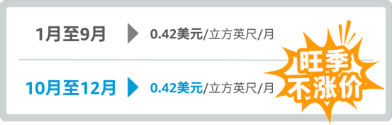 亚马逊全托管模式真的来了？ 第3张