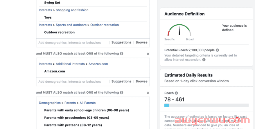 如何使用 Facebook广告推广亚马逊产品? 第7张 如何使用 Facebook广告推广亚马逊产品? 第7张