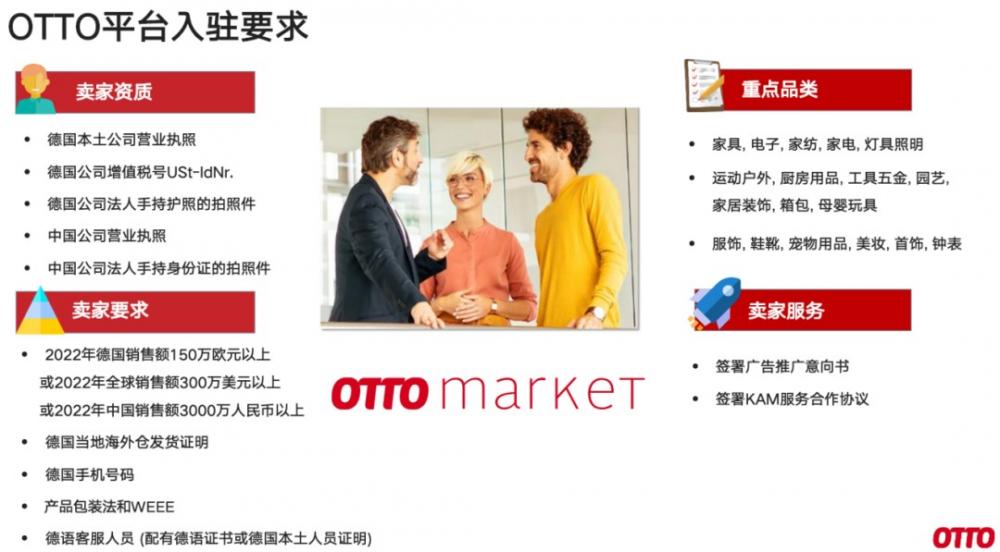 OTTO平台是什么平台？入驻到底有什么优势？ 第2张