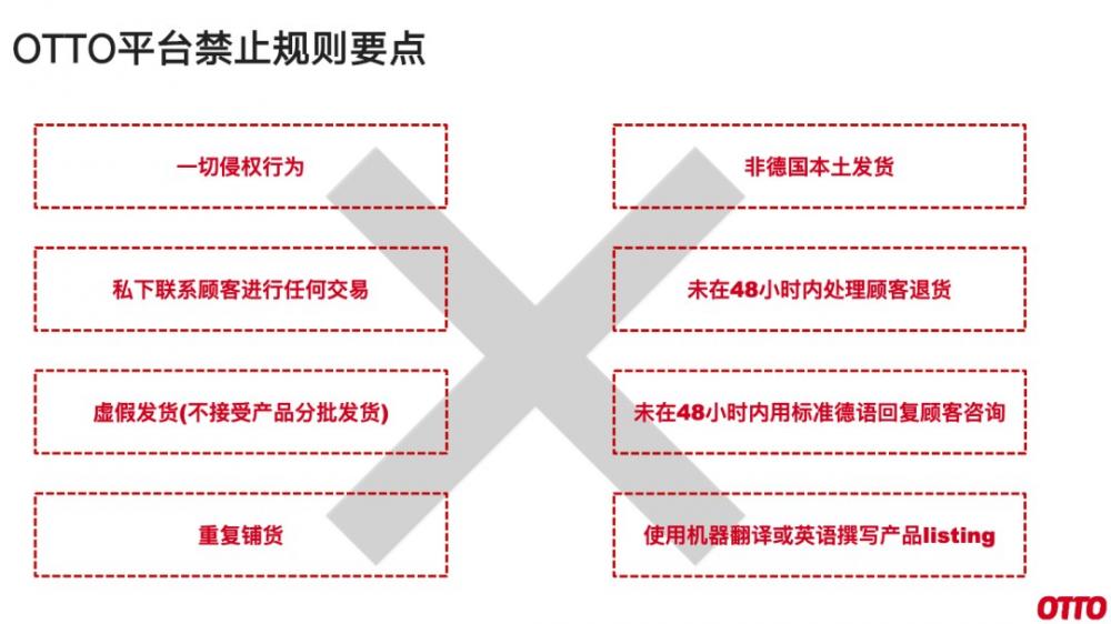 OTTO平台是什么平台？入驻到底有什么优势？ 第8张