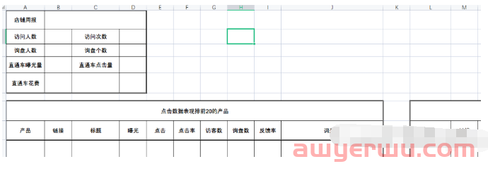 阿里巴巴国际站运营每天做什么（阿里国际站运营工作日常内容） 第1张