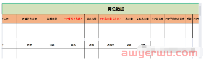 阿里巴巴国际站运营每天做什么（阿里国际站运营工作日常内容） 第4张