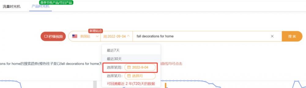 亚马逊卖家如何搭建季节性产品的推广流程 第6张