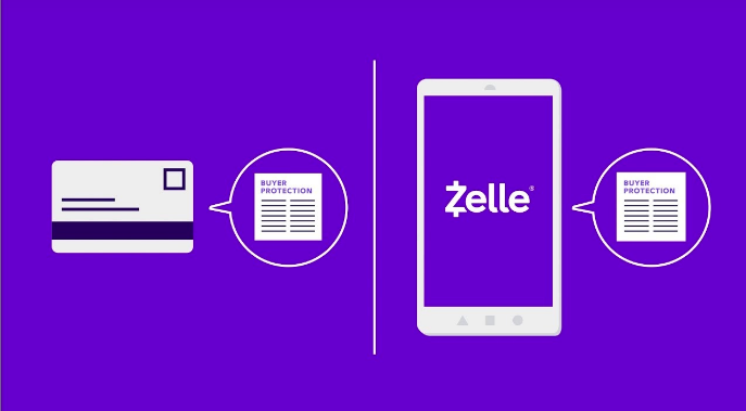 Zelle是什么？如何注册和使用？ 第4张