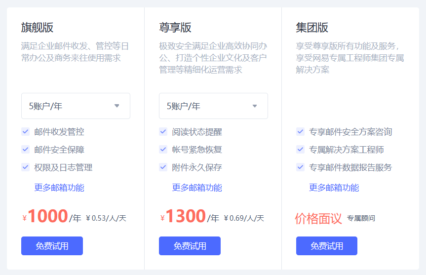 2023年国内常见企业邮箱对比，你会怎么选？ 第16张