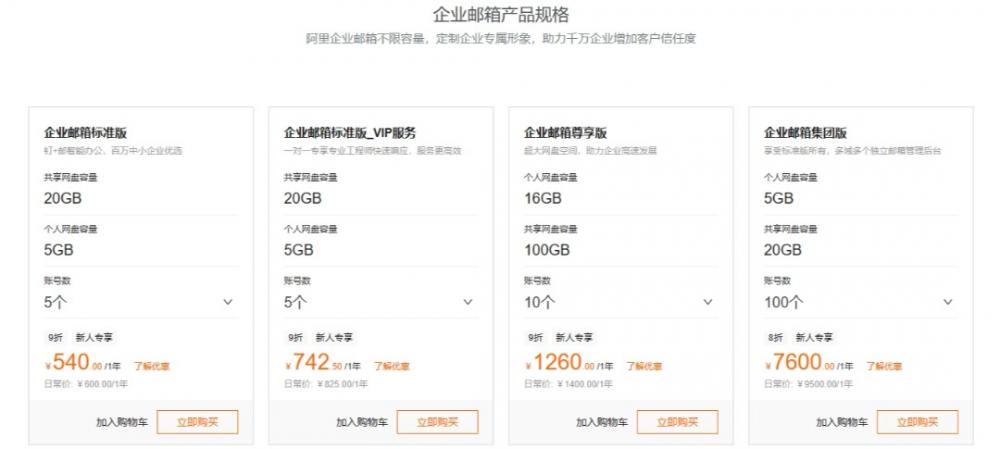 2023年国内常见企业邮箱对比，你会怎么选？ 第19张