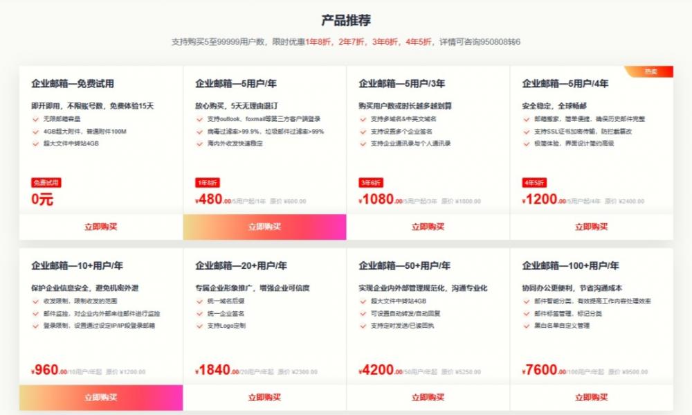 2023年国内常见企业邮箱对比，你会怎么选？ 第20张