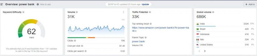 什么是谷歌SEO？如何开始你的谷歌SEO？ 第10张