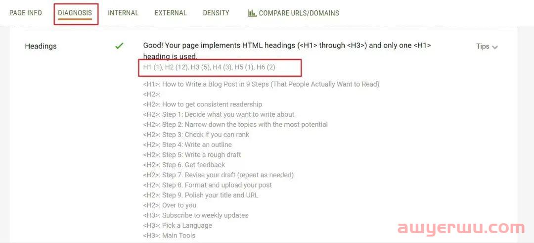 什么是谷歌SEO？如何开始你的谷歌SEO？ 第16张