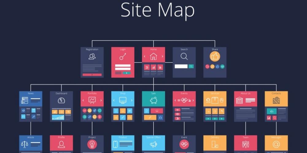 什么是谷歌SEO？如何开始你的谷歌SEO？ 第21张