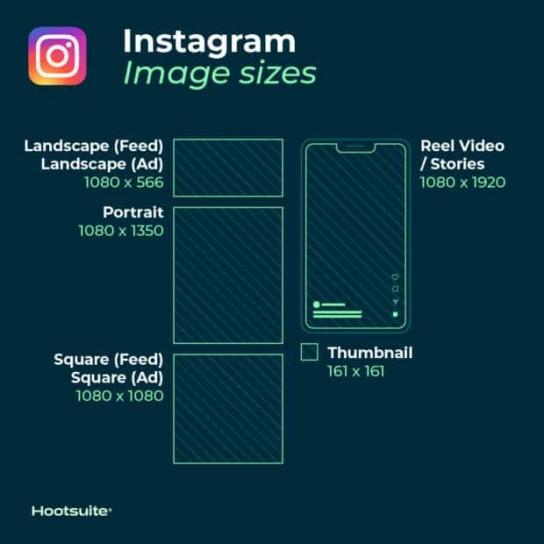 Instagram完整版图片尺寸标准，广告营销必备指南 第1张