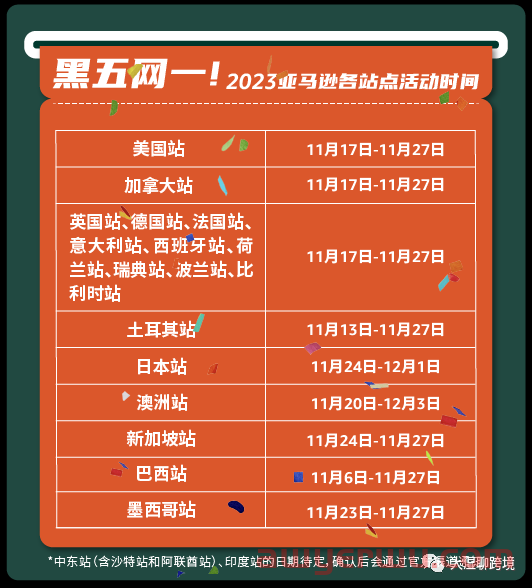 亚马逊黑五网一持续11天，你准备好爆单还是做慈善？ 第1张