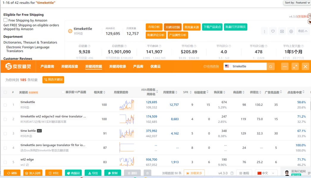 亚马逊超红海产品, 用新技术重做一遍, 登顶BestSeller 第8张