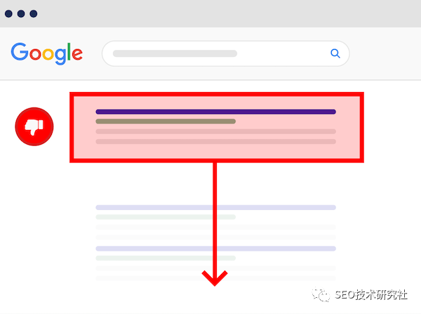 谷歌SEO是什么？英文网站SEO优化最新指南 第8张