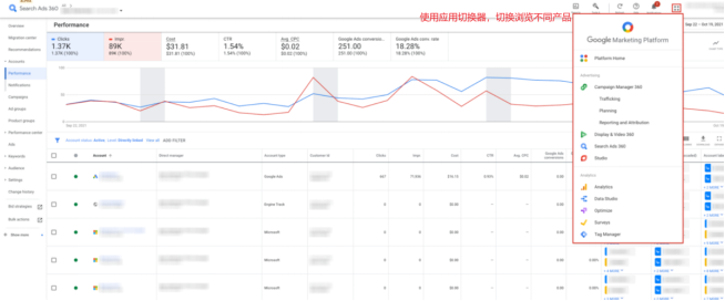 Search Ads 360比Google Ads还好用！一站式解决搜索广告管理难题 第1张