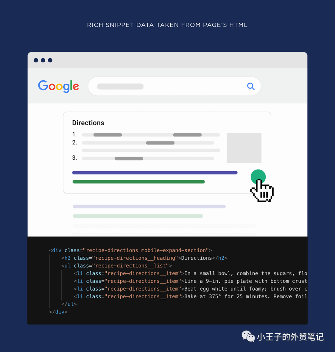 什么是 SERP？SERP的种类有哪些？ 第11张