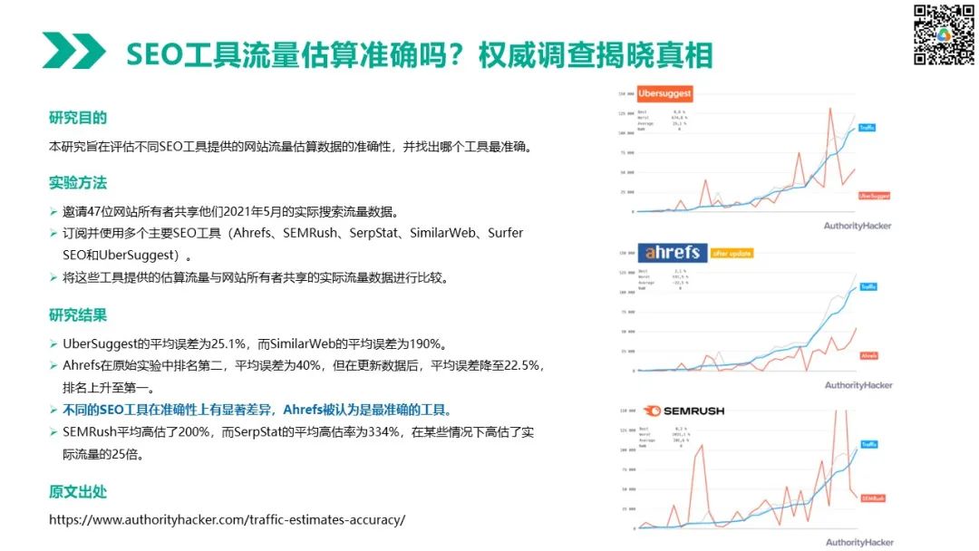 SEO站长工具流量估算准确吗？权威调查揭晓真相 第1张