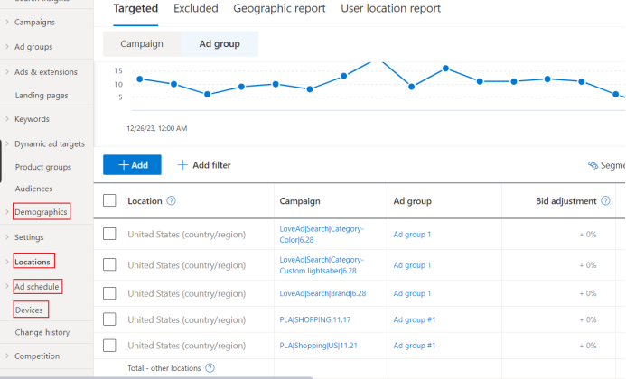 Bing Ads出价策略终极指南：广告投放效果倍增的秘密武器！ 第6张