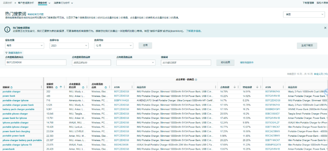 亚马逊怎么找关键词？获取足够的长尾流量 第10张