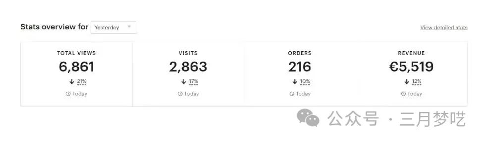 我用亲身经历告诉大家：“ Etsy卖家必看！！！清醒一些吧，千万不要再做Etsy开店、封店的恶性循环了 第21张