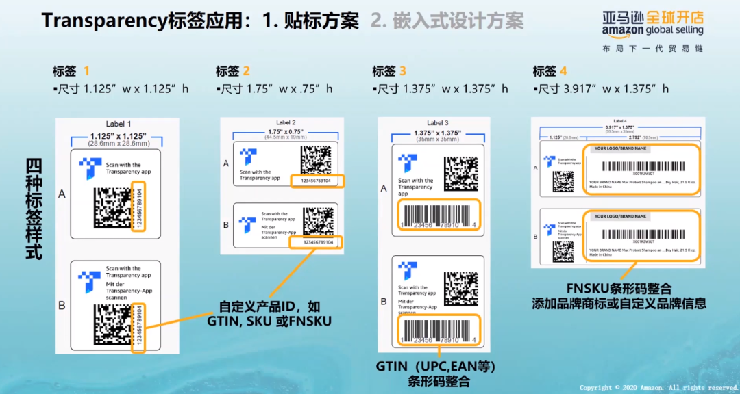 亚马逊透明计划最全解析：如何申请加入、标签贴法及如何收费！ 第4张