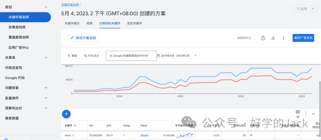 谷歌SEO关键词入门到精通 第13张