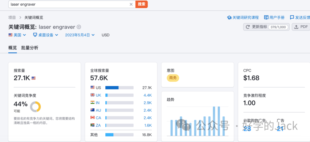 谷歌SEO关键词入门到精通 第30张