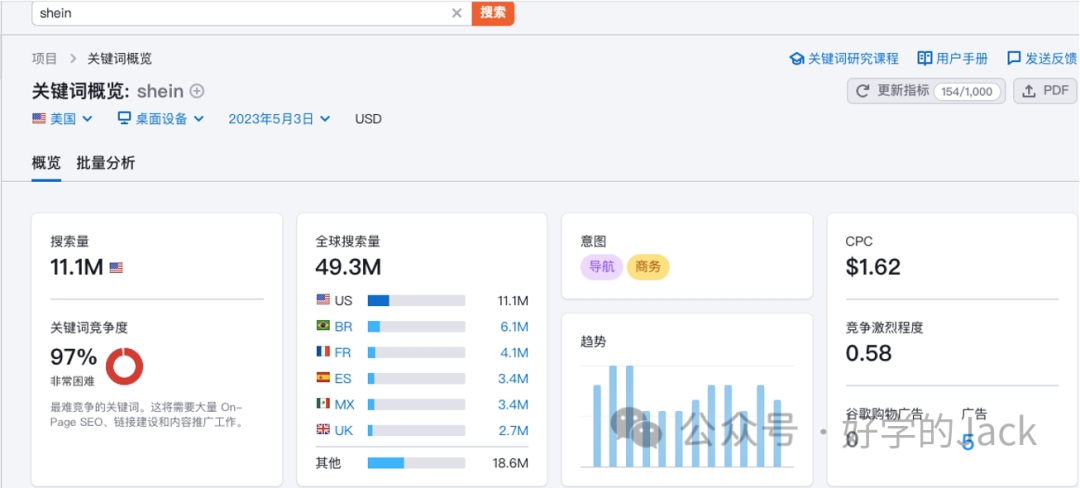 谷歌SEO关键词入门到精通 第16张
