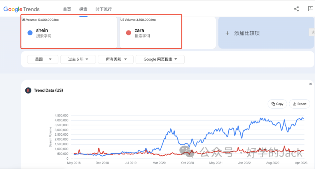 谷歌SEO关键词入门到精通 第15张