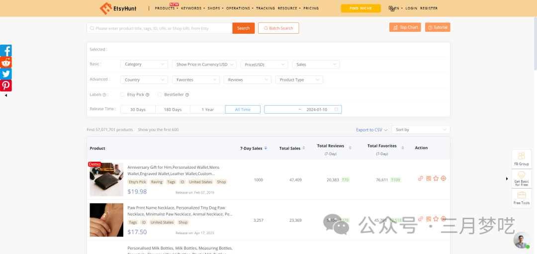 点击查看Etsy店群该怎么做？具体怎么起步？有什么必学注意事项？ 第5张